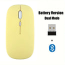 Mouse dual 2.4GHz+Bluetooth | Portátil 65g | Nano receptor | ARG