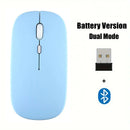 Mouse dual 2.4GHz+Bluetooth | Portátil 65g | Nano receptor | ARG