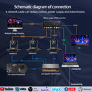 Cámara PTZ 4K Zoom 20x IA | Seguimiento Automático para Streaming