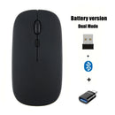 Mouse dual 2.4GHz+Bluetooth | Portátil 65g | Nano receptor | ARG