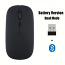 Mouse dual 2.4GHz+Bluetooth | Portátil 65g | Nano receptor | ARG