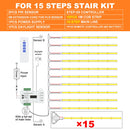 Luz LED escalera con sensor PIR | 1-28 pasos | Kit COB | 24V