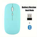 Mouse dual 2.4GHz+Bluetooth | Portátil 65g | Nano receptor | ARG