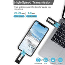 Pendrive 4 en 1 OTG para iPhone y Android | USB 3.0