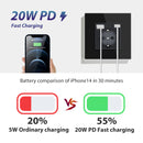 Enchufe pared UE con USB-C 20W | Vidrio 110-250V | 16A